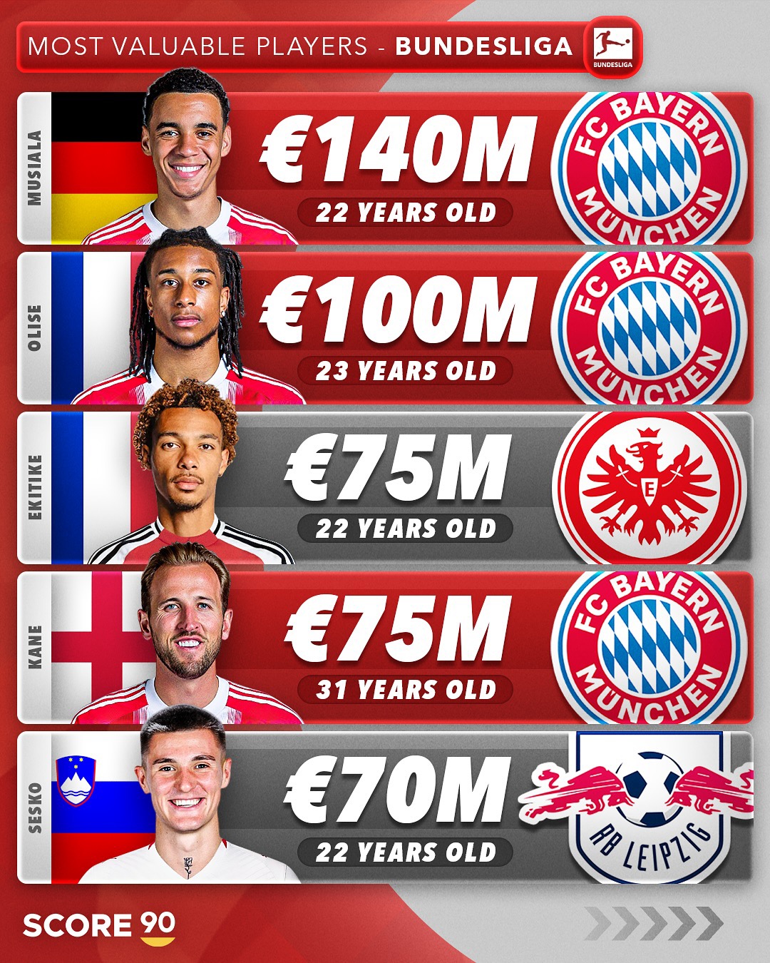 mk体育官方网站转折点！拜仁慕尼黑官宣签约，葡超赛后攻防权衡，目标明确，球探报告显示潜力的简单介绍